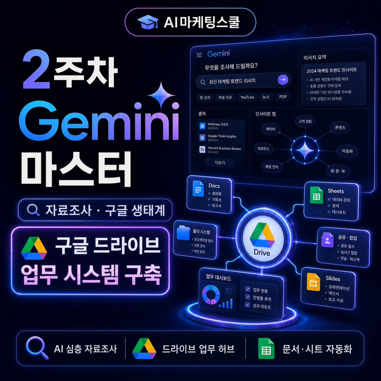 AI마케팅스쿨 2주차 Gemini 마스터 및 구글 드라이브 업무 시스템 교육과정
